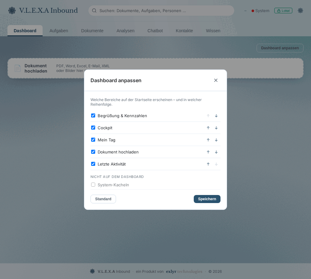 Dialog Dashboard anpassen mit Auswahl und Reihenfolge der sechs Dashboard-Bausteine